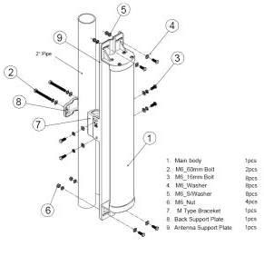 17-dBi-Sector Line Drawings_0904